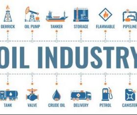 Oil industry banner vector