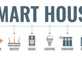 Smart house banner vector