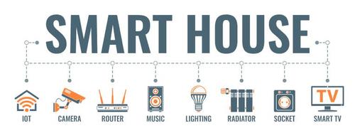 Smart house banner vector