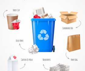 Waste paper pecycling vector