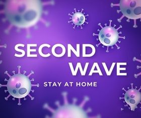 Coronavirus second wave background vector