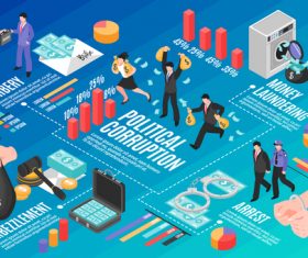 Corruption abstract concept vector