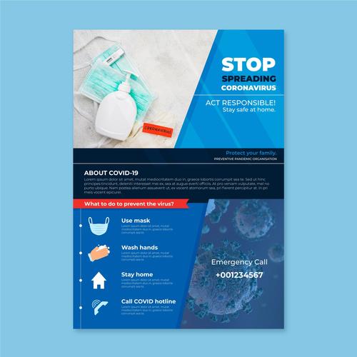 Disinfectant and mask protection COVID-19 flyer vector