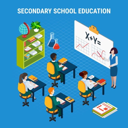 Education Isometric banners vector