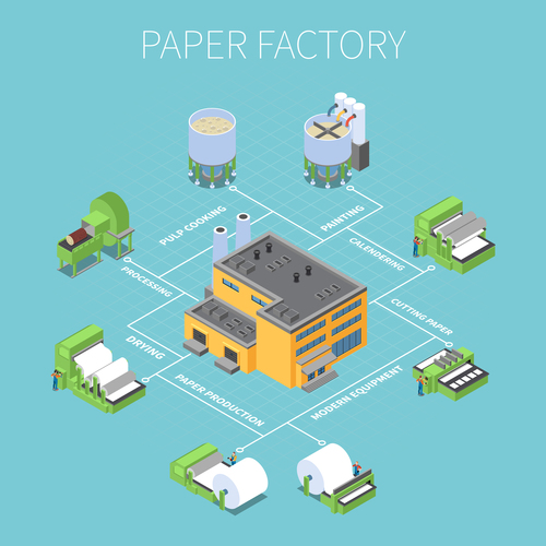 Isometric illustration paper factory vector