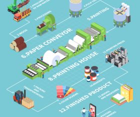 Paper workshop isometric illustration vector