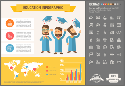 Education infographic vector