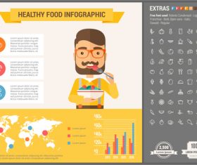 Healthy food infographic vector