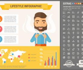 Lifestyle infographic vector