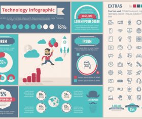 Technology infographic vector