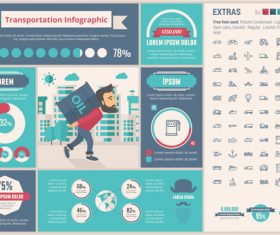 Transportation infographic vector