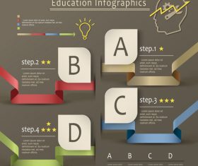 Education infographic options vector