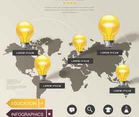 World education infographic options vector