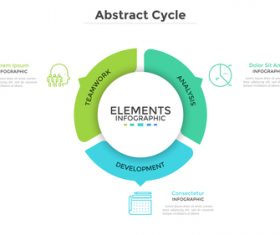 Abstract cycle information vector
