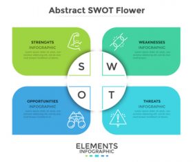 Abstract swot flower vector