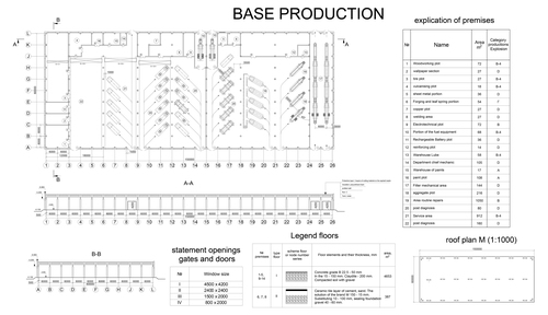 Base production building construction sketch vector