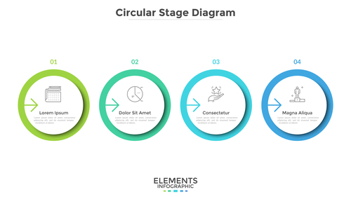 Circular stage diagram information vector