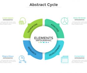 Cycle elements information vector
