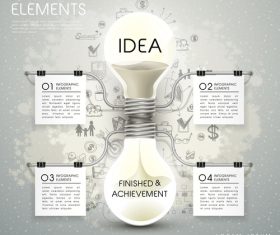 Invention infographic vector