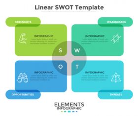 Linear swot template vector