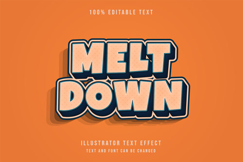 Melt down 3d editable text vector