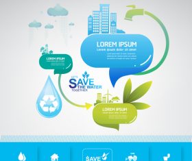 Infographic water conservation vector