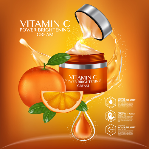 Plant essence cream advertisement vector