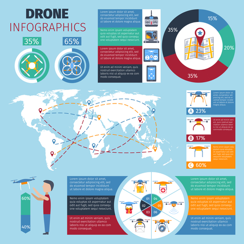 Use drone global information vector