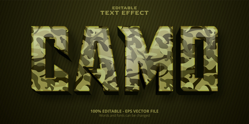 Camouflage editable text style effect vector