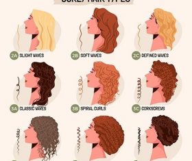 Hand drawn curly hair types set vector