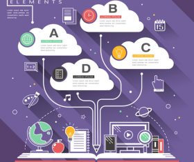 Distance education infographic concept vector