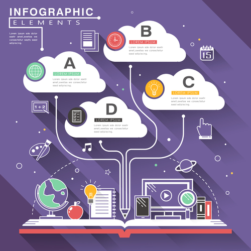Distance education infographic concept vector