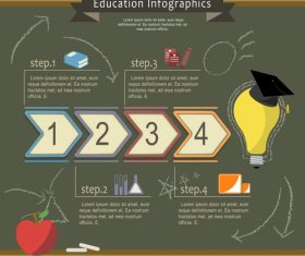 Education infographic concept vector