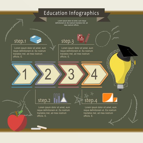 Education infographic concept vector