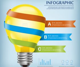 Effectiveness concept infographic vector