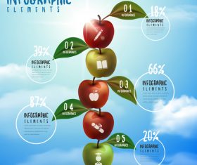 Growth education infographic concept vector