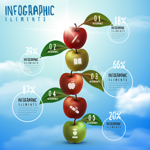 Growth education infographic concept vector