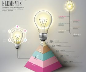 Pyramid benefit infographic concept vector