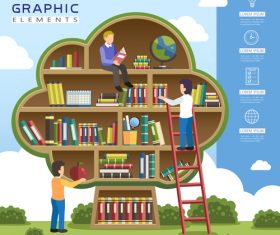 Reading infographic concept vector
