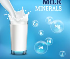 Rich minerals milk advertising vector