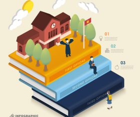 School choice infographic concept vector