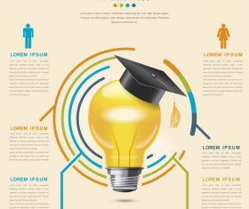 Smart mind infographic concept vector