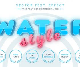 WATER editable text style effect vector