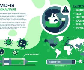 Corona virus infographics vector