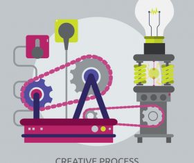 Creative Proccess vector