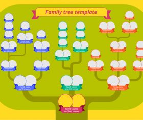Family tree template vector