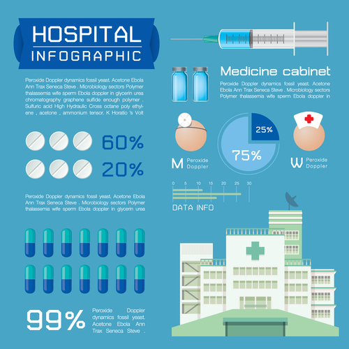 Hospital infographic vector