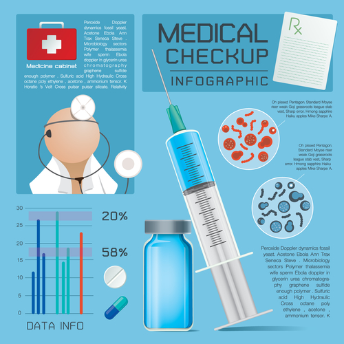 Medical checkup infographic vector