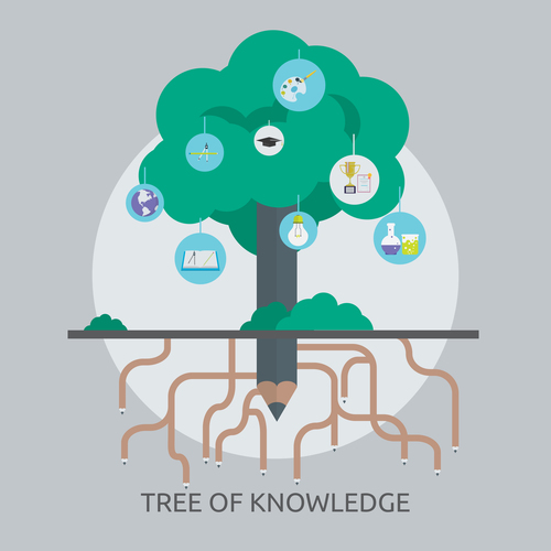 Tree of Knowledge vector