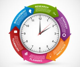 Arrange time wisely infographic vector